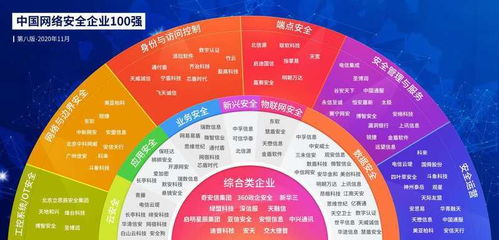 5G時代企業(yè)數(shù)據(jù)安全威脅 挑戰(zhàn)與網(wǎng)絡技術研發(fā)應對